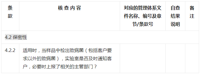 檢測和校準(zhǔn)實驗室能力認(rèn)可準(zhǔn)則-1