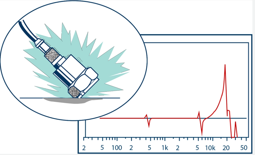 如何確定校準(zhǔn)證書的合格程度？校準(zhǔn)證書和檢定證書的區(qū)別