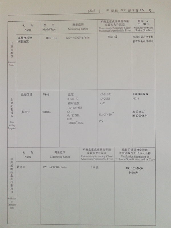 轉(zhuǎn)速表標(biāo)書(shū)