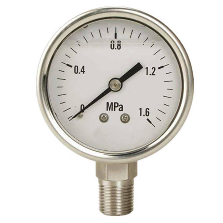 計量儀器制造商如何面對市場挑戰(zhàn)